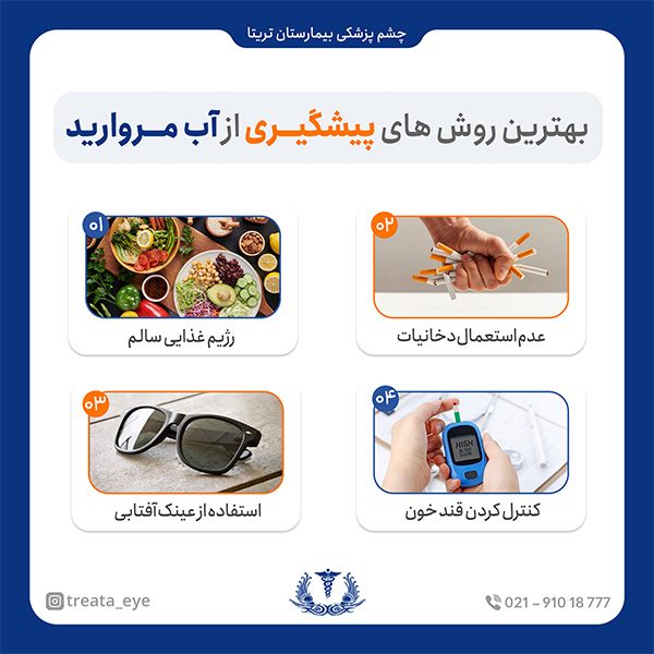 best-Methods-to-prevent-cataract پیشگیری از عمل آب مروارید