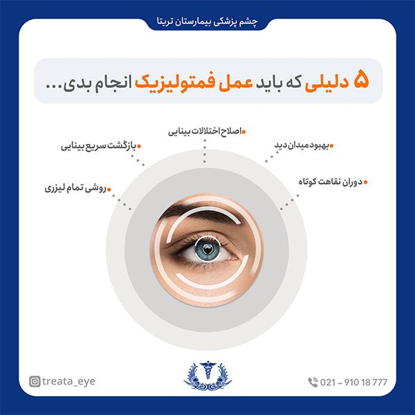 five-reasons-to-do-femto-lasik-surgery عمل فمتولیزیک