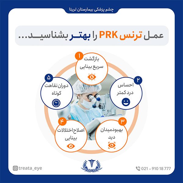 know-trans-prk-better عمل جراحی ترنس PRK