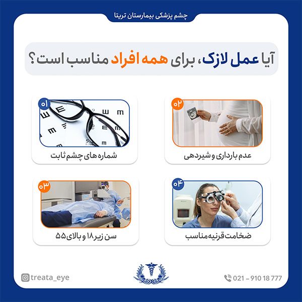 lasik-for-everyone عمل لازک چشم برای چه کسانی مناسب است؟