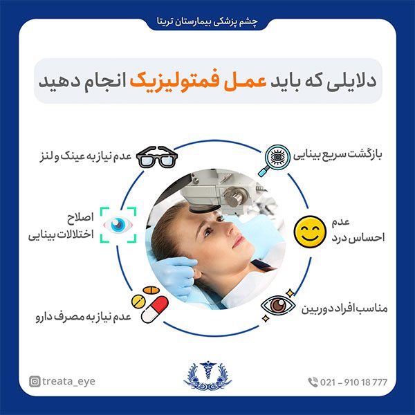 reason-why-femto-lasik چرا عمل فمتولیزیک؟